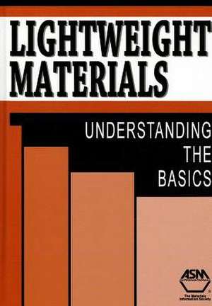 Lightweight Materials