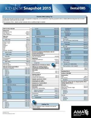 ICD-10-CM 2015 Snapshot Card - Dental/Oms de American Medical Association