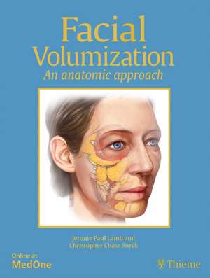 Facial Volumization de J Lamb