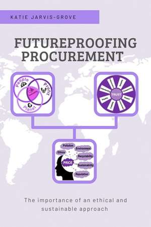 Futureproofing Procurement de Katie Jarvis-Grove