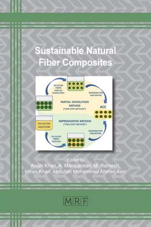 Sustainable Natural Fiber Composites de Anish Khan