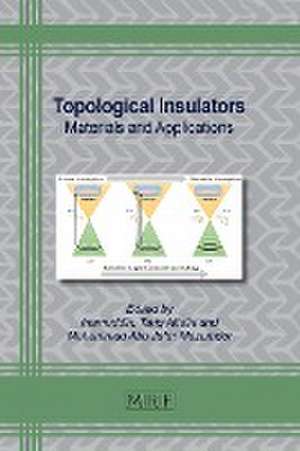 Topological Insulators de Inamuddin