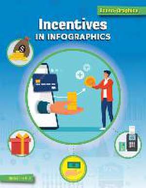 Incentives in Infographics de Christina Hill