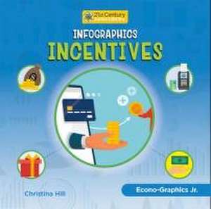 Infographics: Incentives de Christina Hill