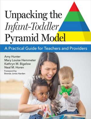 Unpacking the Infant-Toddler Pyramid Model de Amy Hunter