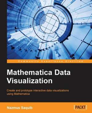 Mathematica Data Visualization de Nazmus Saquib