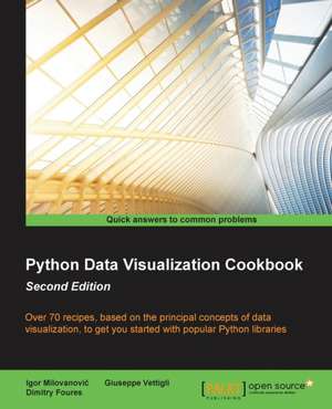 Python Data Visualization Cookbook Second Edition de Igor Milovanovic