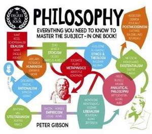 A Degree in a Book: Philosophy de Peter Gibson