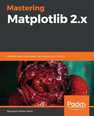 Mastering Matplotlib 2.x de Benjamin Keller