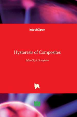 Hysteresis of Composites de Li Longbiao