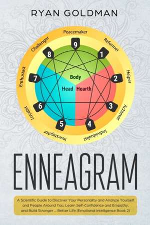 Enneagram de Ryan Goldman