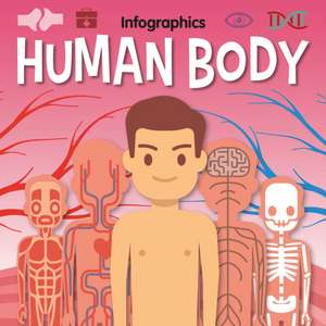 Human Body de Emilie Dufresne