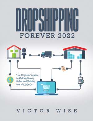 Dropshipping Forever 2022 de Victor Wise