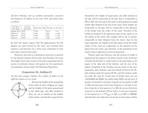 The Principia. Mathematical Principles of Natural Philosophy (Concise Edition) de Sir Isaac Newton