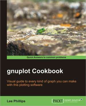 Gnuplot Cookbook de Lee Phillips