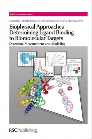 Biophysical Approaches Determining Ligand Binding to Biomolecular Targets: Detection, Measurement and Modelling de Alberto Podjarny