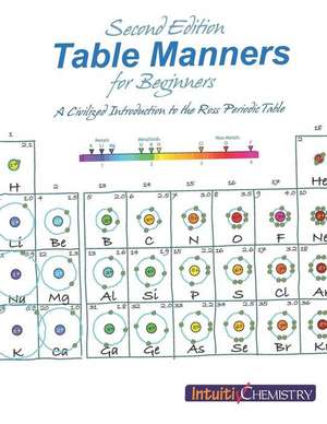 Table Manners for Beginners de Jim Ross