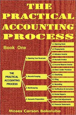 The Practical Accounting Process de Moses Carson Bakaluba