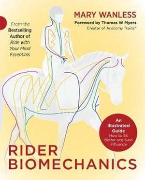 Rider Biomechanics de Mary Wanless