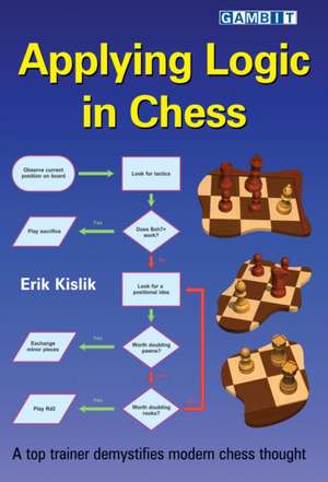 Applying Logic in Chess de Erik Kislik