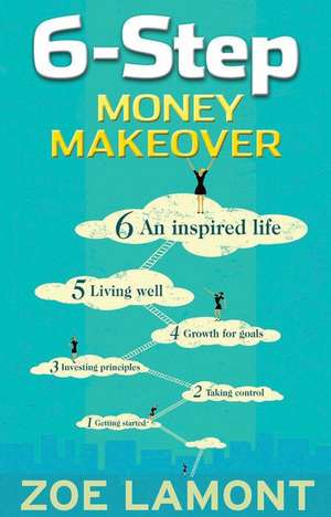 6-Step Money Makeover