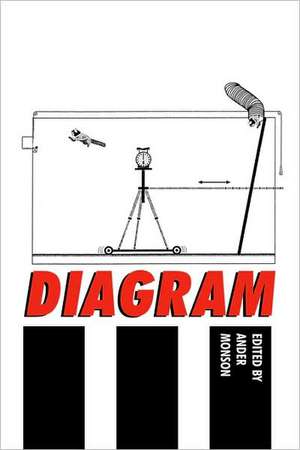 Diagram III de Ander Monson