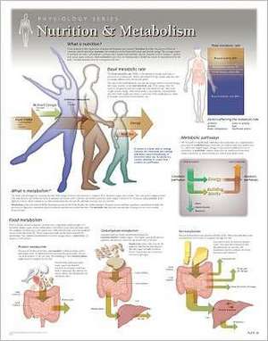 Nutrition & Metabolism Wall Chart: 8650 de Scientific Publishing