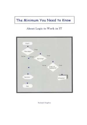 The Minimum You Need to Know About Logic to Work in IT de Roland Hughes