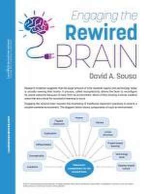 Engaging the Rewired Brain Quick Reference Guide de David A. Sousa