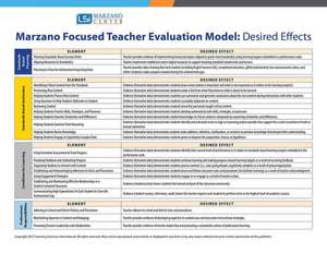 Marzano Focused Teacher Evaluation Map de Robert J Marzano