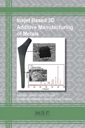 Inkjet Based 3D Additive Manufacturing of Metals de Salehi Mojtaba