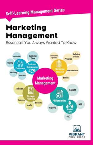 Marketing Management Essentials You Always Wanted To Know