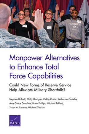 Manpower Alternatives to Enhance Total Force Capabilities: Could New Forms of Reserve Service Help Alleviate Military Shortfalls? de Phillip Carter