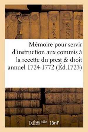 Mémoire Pour Servir d'Instruction Aux Commis À La Recette Du Prest & Droit Annuel 1724-1772 de France