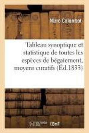 Tableau Synoptique Et Statistique de Toutes Les Espèces de Bégaiement: Et Des Moyens de Marc Colombat