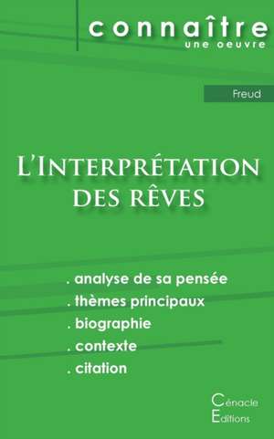 Fiche de lecture L'Interprétation des rêves de Freud (analyse littéraire de référence et résumé complet) de Sigmund Freud