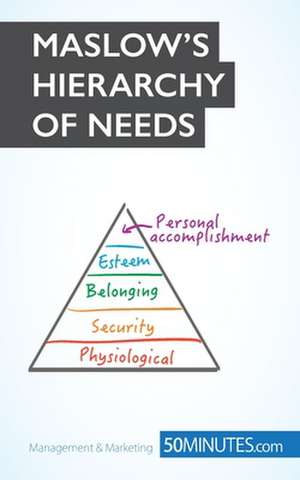 Maslow's Hierarchy of Needs de 50minutes