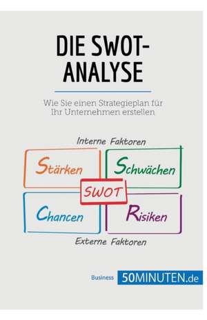 Die SWOT-Analyse de 50Minuten