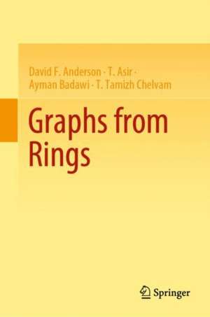 Graphs from Rings de David F. Anderson