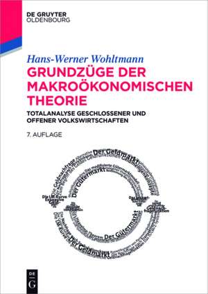 Grundzüge der makroökonomischen Theorie: Totalanalyse geschlossener und offener Volkswirtschaften de Hans-Werner Wohltmann