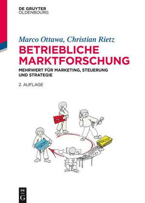 Betriebliche Marktforschung de Christian Rietz