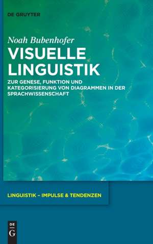 Visuelle Linguistik de Noah Bubenhofer