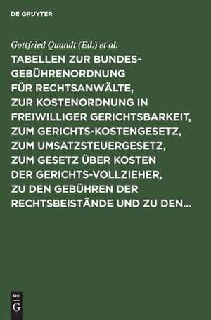 Tabellen zur Bundesgebührenordnung für Rechtsanwälte, zur Kostenordnung in freiwilliger Gerichtsbarkeit, zum Gerichtskostengesetz, zum Umsatzsteuergesetz, zum Gesetz über Kosten der Gerichtsvollzieher, zu den Gebühren der Rechtsbeistände und zu den...: Nebst erg. Bestimmungen u. Erl. de Gottfried Quandt