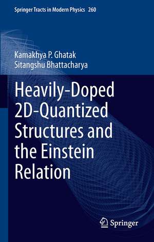 Heavily-Doped 2D-Quantized Structures and the Einstein Relation de Kamakhya P. Ghatak