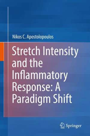 Stretch Intensity and the Inflammatory Response: A Paradigm Shift de Nikos C. Apostolopoulos