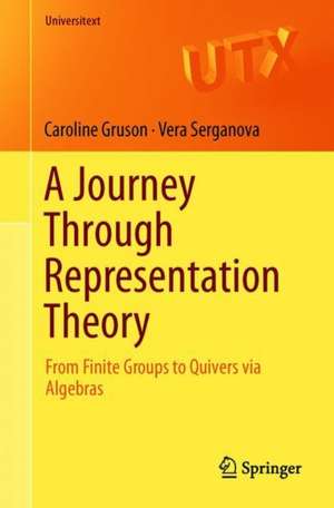 A Journey Through Representation Theory: From Finite Groups to Quivers via Algebras de Caroline Gruson