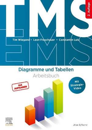 TMS und EMS - Diagramme und Tabellen de Tim Wiegand