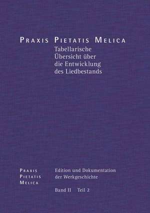 Johann Crüger: PRAXIS PIETATIS MELICA. Edition und Dokumentation der Werkgeschichte Bd. II/2: de Hans-Otto Korth