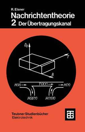 Nachrichtentheorie: Der Übertragungskanal de Rudolf Elsner