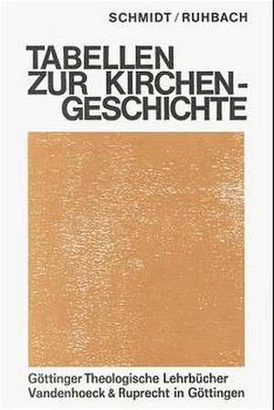 Chronologische Tabellen Zur Kirchengeschichte: Synoptische Zeittafeln de Gerhard Ruhbach